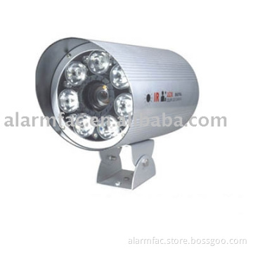 All-in-one Zoom camera